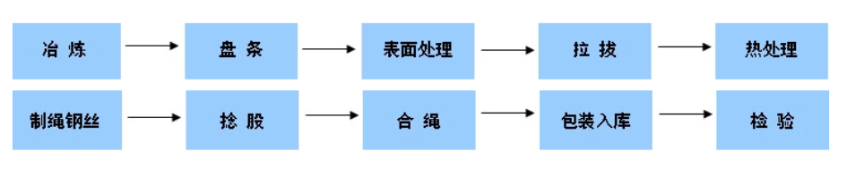 微信截图_20190303095222